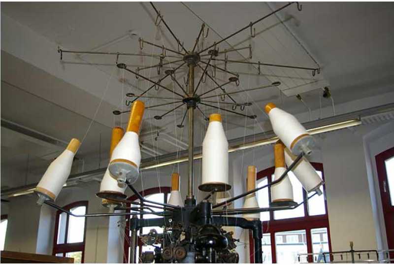 Textil- und Rennsportmuseum