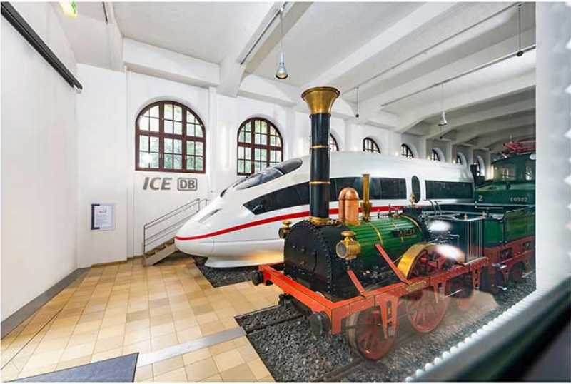 DB Museum